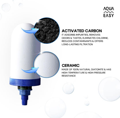 AquaEasy 4 Inch Ceramic Water Filter Candles